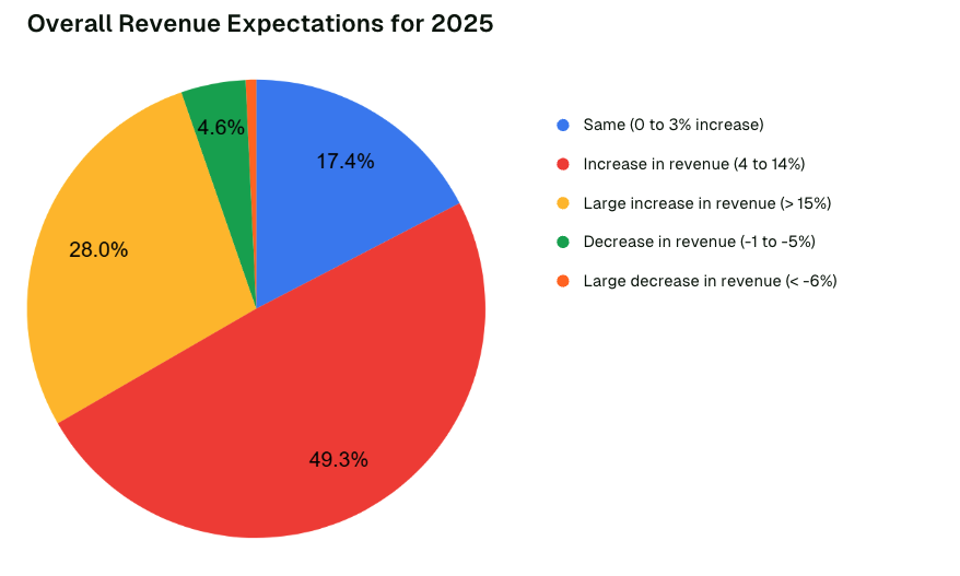 Screenshot 2025-10-28 at 9.37.10 AM